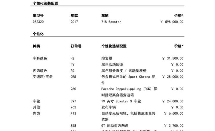 保时捷 718 2016款 Boxster 2.0T